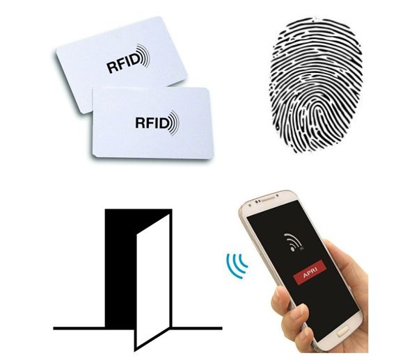 controllo accessi badge impronte smartphone
