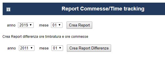 reportistica marcatempo report