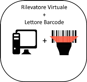 Timbracartellini sistemi di timbratura barcode